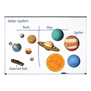 Giant Magnetic Solar System